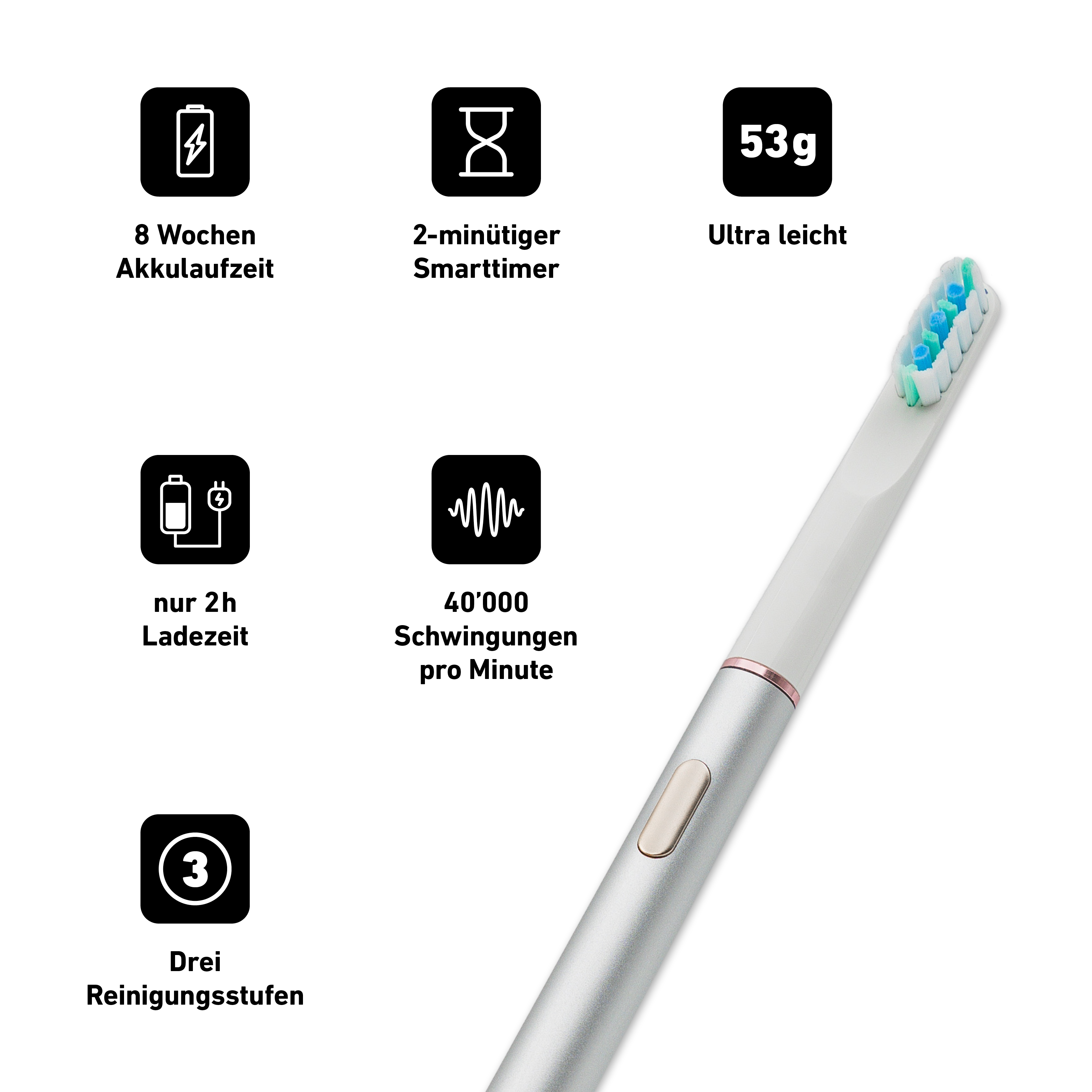 Pura-Bundle: MinimalOne Schallzahnbürste Polarsilber